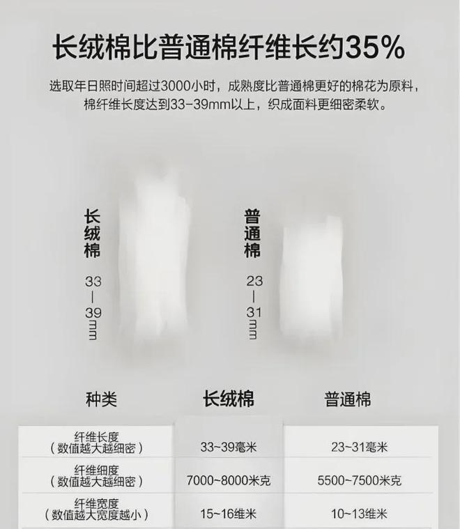 的同款毛巾!我们低价搞到了开元棋牌app胖某来刚上架(图4) 的同款毛巾!我们低价搞到了开元棋牌app胖某来刚上架(图4)