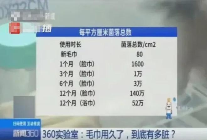 的同款毛巾!我们低价搞到了开元棋牌app胖某来刚上架(图5) 的同款毛巾!我们低价搞到了开元棋牌app胖某来刚上架(图5)